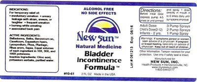 Image Description (Bladder Incontinence)